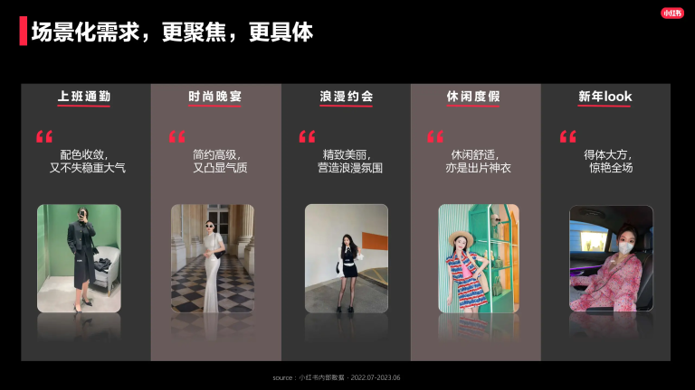 小红书主页大改造：打造出众品牌形象的秘诀